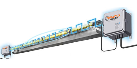 Nexus NB Powerline Communication System