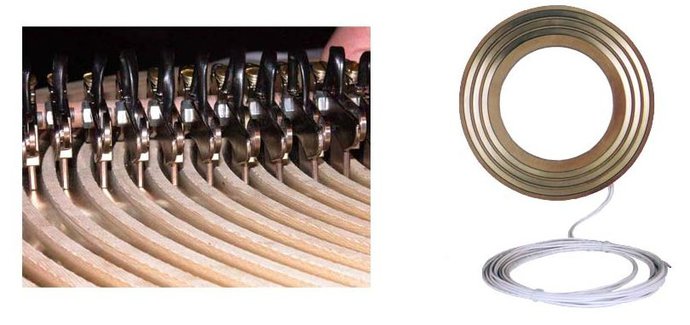 All About Pancake Slip Ring And Its Application