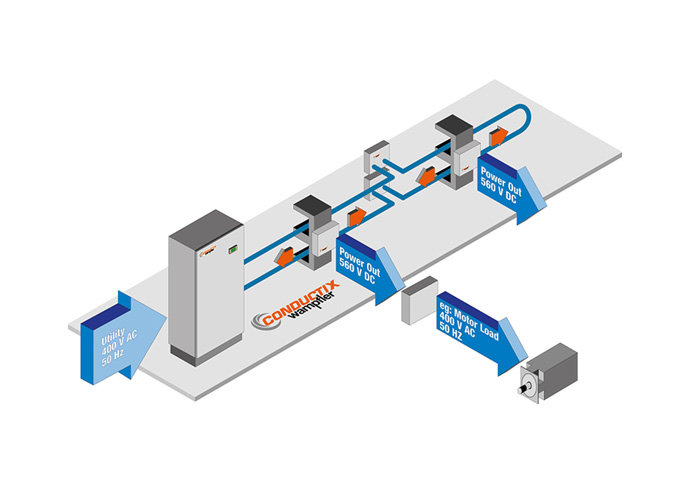 Inductive Power Transfer IPT-Rail - System Layout